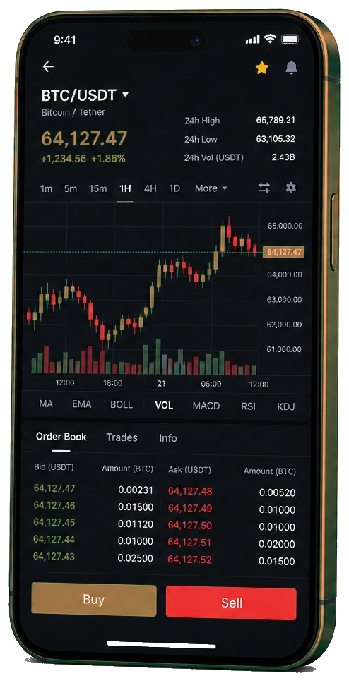Schermata mobile di trading Fondo Oraventa con grafici e modulo di inserimento ordini